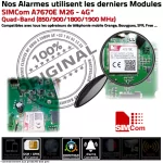 Système d'Alarme Connecté - Pack Sans-fil - Meian Technology